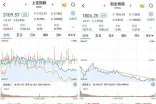 未来可期！18岁233天的伊尔迪兹成尤文队史中进球的最年轻外援